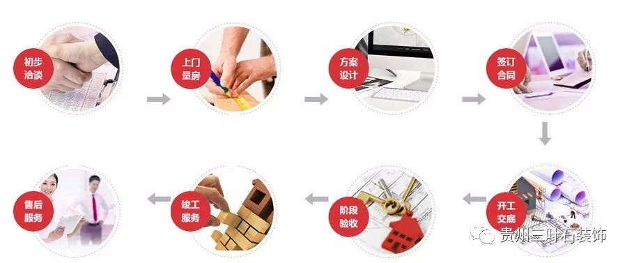 三葉石新作 | 華泰壹品125㎡，簡約純粹的美